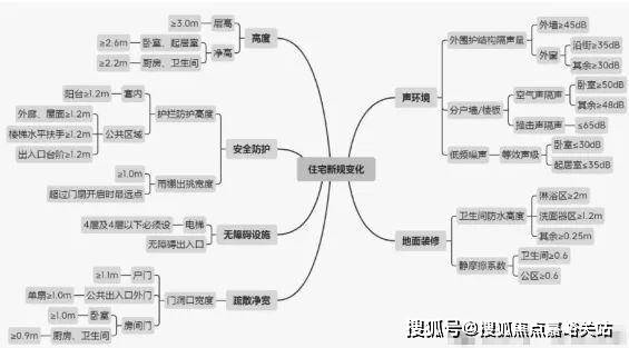 保利海上印(营销中心)首页网站-保利海上印销售中心(售楼处)