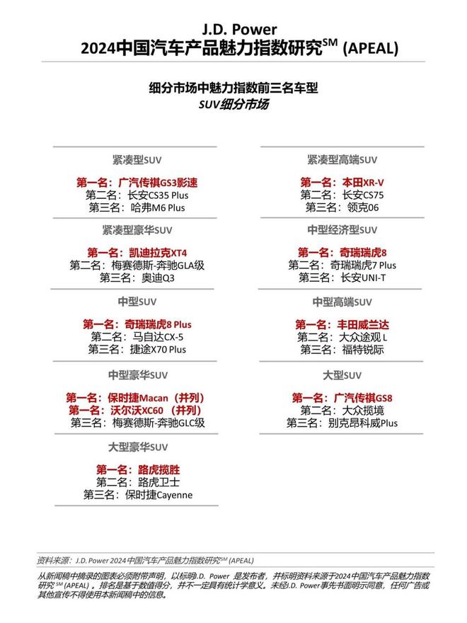 站在用户角度思考问题捷|凯发娱乐官网地址网上赌场豹路虎售后服